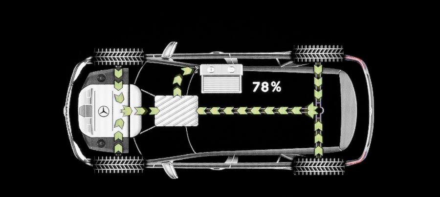  Mercedes-Benz ML450 Hybrid 2009 года  (фото 3 из 49)